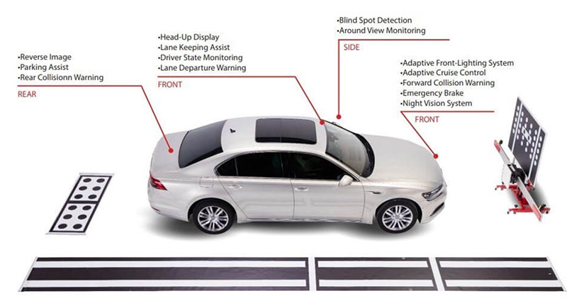 ADAS Calibration - Advanced Driver Assistance Systems